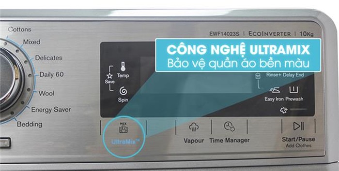 Công nghệ giặt trên máy giặt Electrolux