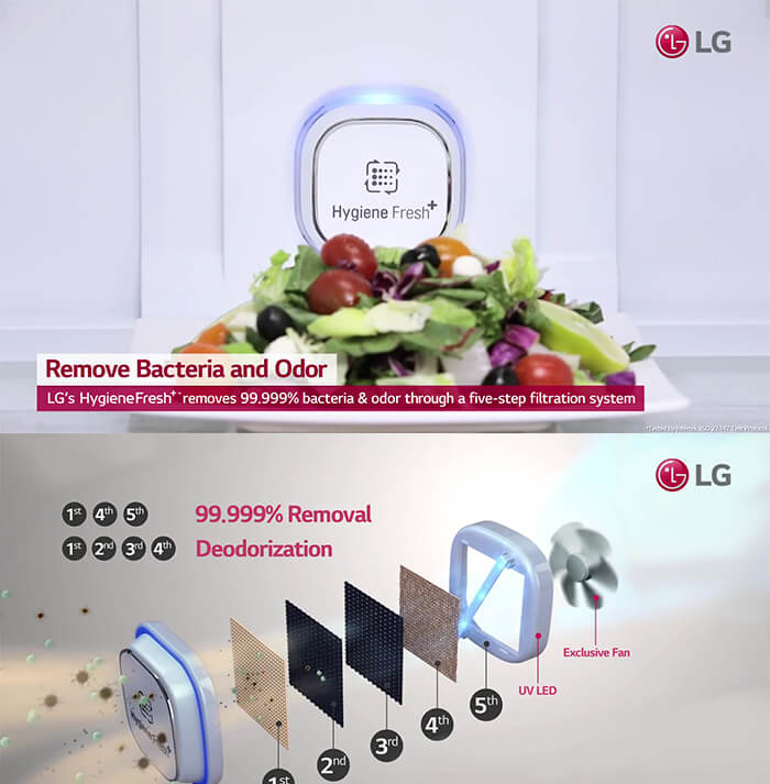 Các công nghệ trên tủ lạnh LG